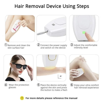 Panoraa LaserSilk™ Hair Remover