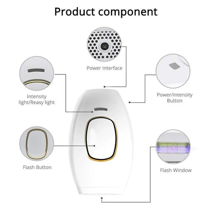 Panoraa LaserSilk™ Hair Remover