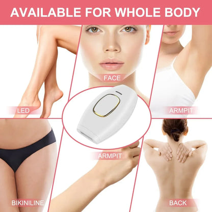 Panoraa LaserSilk™ Hair Remover